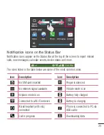 Preview for 27 page of LG optimus L70 User Manual