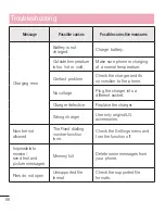 Preview for 88 page of LG optimus L70 User Manual