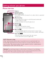 Preview for 14 page of LG Optimus L90 User Manual