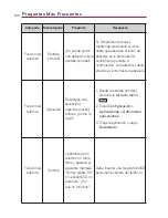 Предварительный просмотр 292 страницы LG Optimus M Owner'S Manual