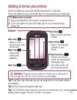 Preview for 21 page of LG Optimus Me User Manual