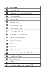 Preview for 35 page of LG Optimus One User Manual