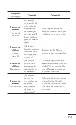 Preview for 325 page of LG Optimus One User Manual