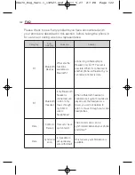 Preview for 124 page of LG Optimus U US670 Owner'S Manual