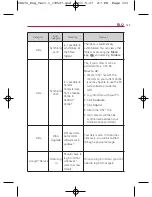 Preview for 125 page of LG Optimus U US670 Owner'S Manual