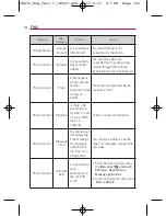 Preview for 126 page of LG Optimus U US670 Owner'S Manual