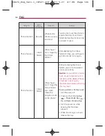 Preview for 128 page of LG Optimus U US670 Owner'S Manual