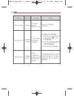 Preview for 130 page of LG Optimus U US670 Owner'S Manual