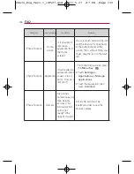 Preview for 132 page of LG Optimus U US670 Owner'S Manual