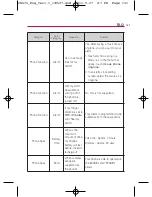 Preview for 133 page of LG Optimus U US670 Owner'S Manual