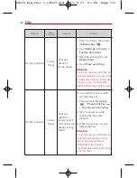 Preview for 134 page of LG Optimus U US670 Owner'S Manual