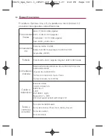 Preview for 280 page of LG Optimus U US670 Owner'S Manual