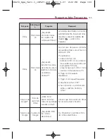 Preview for 283 page of LG Optimus U US670 Owner'S Manual