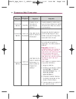 Preview for 286 page of LG Optimus U US670 Owner'S Manual