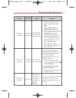 Preview for 287 page of LG Optimus U US670 Owner'S Manual