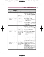 Preview for 289 page of LG Optimus U US670 Owner'S Manual