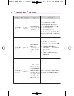 Preview for 290 page of LG Optimus U US670 Owner'S Manual