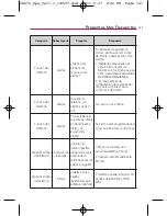 Preview for 291 page of LG Optimus U US670 Owner'S Manual