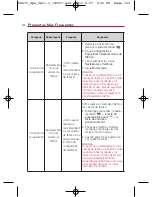 Preview for 292 page of LG Optimus U US670 Owner'S Manual