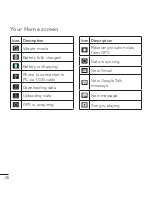 Предварительный просмотр 28 страницы LG Optimus Ultimate L96G User Manual