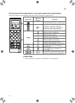 Preview for 52 page of LG P09EP1.NSJR Owner'S Manual