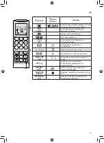 Preview for 53 page of LG P09EP1.NSJR Owner'S Manual