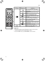 Preview for 92 page of LG P09EP1.NSJR Owner'S Manual