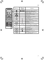 Preview for 167 page of LG P09EP1.NSJR Owner'S Manual