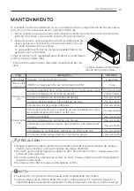 Preview for 57 page of LG P09RK Owner'S Manual