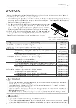 Preview for 97 page of LG P09RK Owner'S Manual