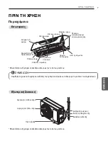 Preview for 107 page of LG P09RK Owner'S Manual