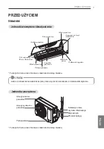 Preview for 167 page of LG P09RK Owner'S Manual