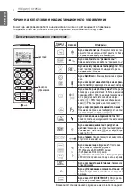 Preview for 208 page of LG P09RK Owner'S Manual