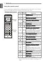 Preview for 8 page of LG P09RL Owner'S Manual