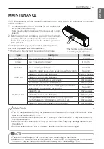 Preview for 17 page of LG P09RL Owner'S Manual