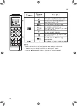 Предварительный просмотр 17 страницы LG P10RV3 Owner'S Manual