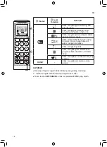 Предварительный просмотр 59 страницы LG P10RV3 Owner'S Manual