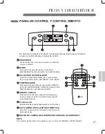 Предварительный просмотр 27 страницы LG P121CM User'S Manual & Installation Instructions