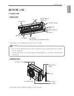 Preview for 7 page of LG P12AWN Owner'S Manual