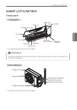 Preview for 67 page of LG P12RL Owner'S Manual