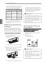 Preview for 76 page of LG P12RL Owner'S Manual