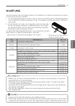 Preview for 97 page of LG P12RL Owner'S Manual