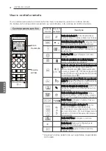 Preview for 128 page of LG P12RL Owner'S Manual