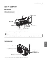 Preview for 147 page of LG P12RL Owner'S Manual