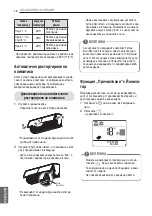 Preview for 216 page of LG P12RL Owner'S Manual