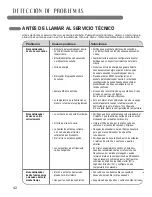 Предварительный просмотр 42 страницы LG P131CM Owner'S Manual