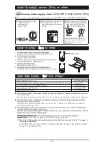 Preview for 11 page of LG P1515R3S Owner'S Manual