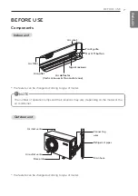 Preview for 7 page of LG P24RK Owner'S Manual