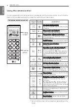 Preview for 8 page of LG P24RK Owner'S Manual