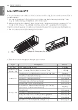 Preview for 18 page of LG P24RK Owner'S Manual